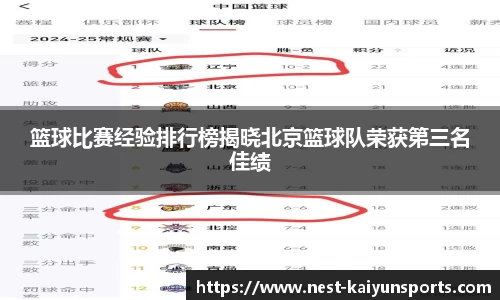 篮球比赛经验排行榜揭晓北京篮球队荣获第三名佳绩