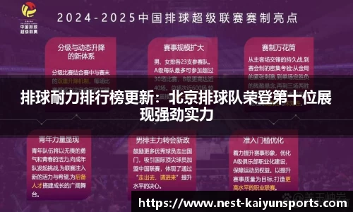 排球耐力排行榜更新：北京排球队荣登第十位展现强劲实力